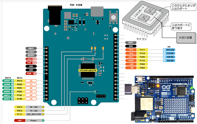 �\���摜 642�~405